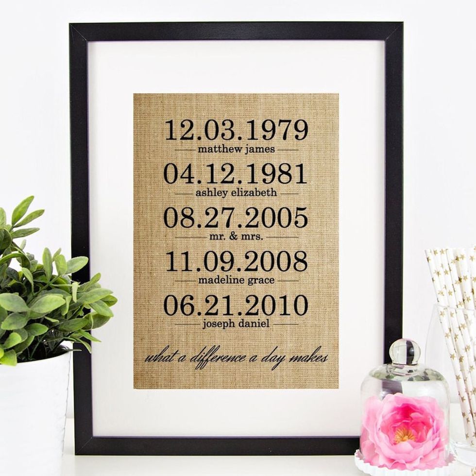 What a Difference a Day Makes Burlap Print